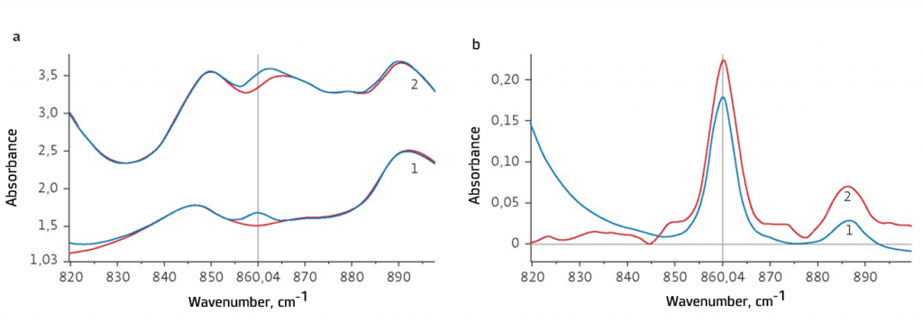 Fig. 1. DBPC.png Fig. 1. DBPC.png