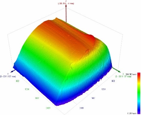 Surface of bullet