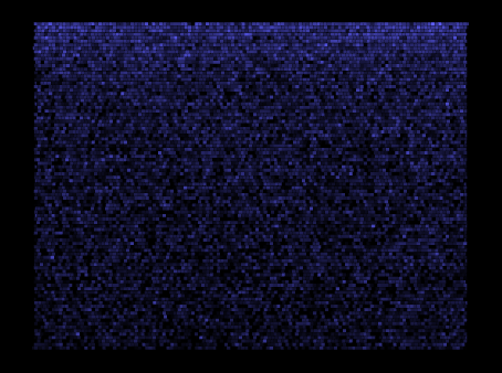 Fig. 5 Results of elemental mapping of a fingerprint of a finger.png