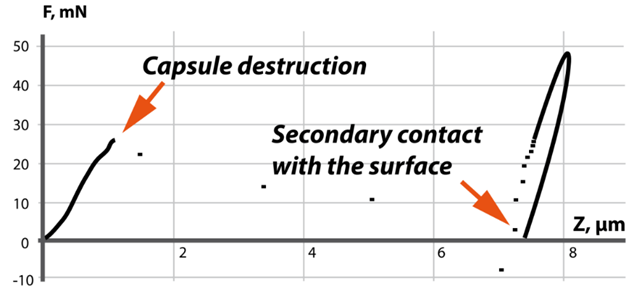 Optical microscopy2.png