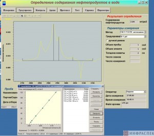 Additional software modules