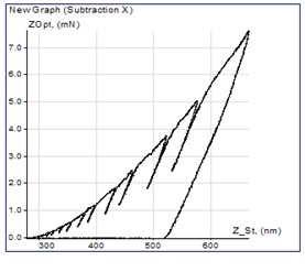 Volumetric quantitative.png