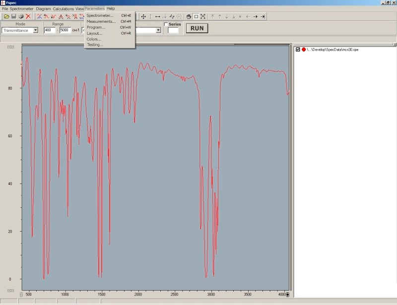 IROS P control software