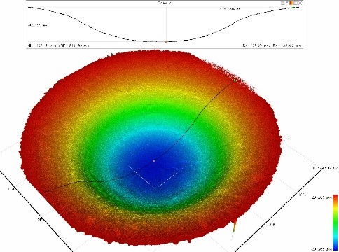 Surface of detonator