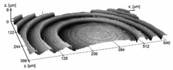 Diffraction element, height 3,7 µm