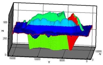 Direct volume estimation.jpg