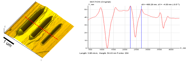 Fig.11. Sclerometry hardness measurement.png