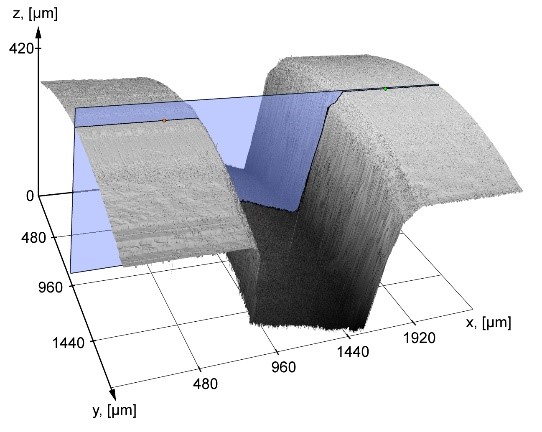 Certified height caliber 40 ± 1,2 µm