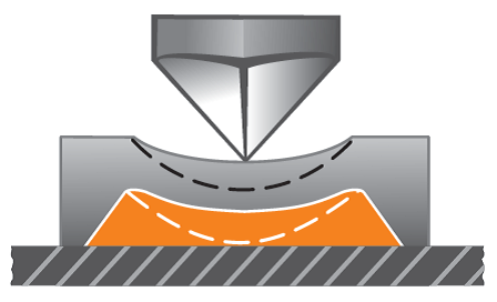 Fig.12. Membrane measurement scheme.png