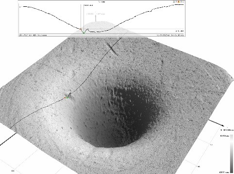 Surface of detonator