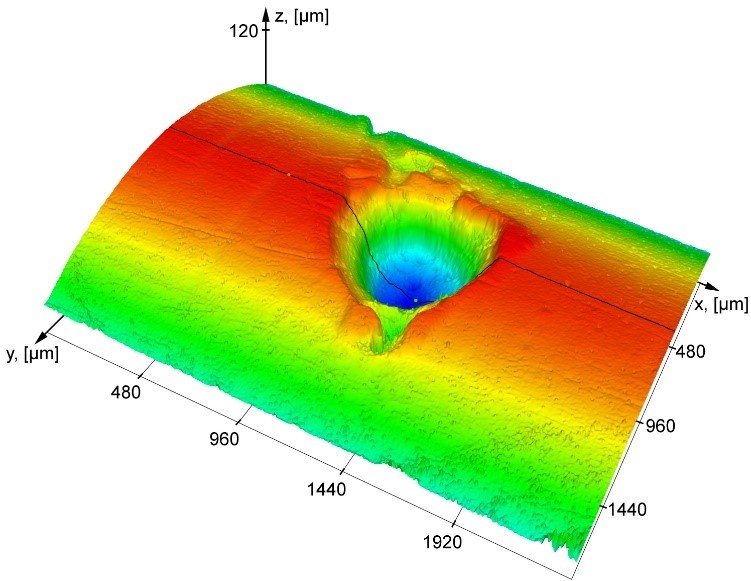 Defect of a cylindrical surface