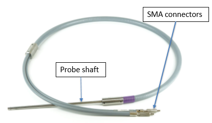 General design of FiPOS ATR fiber optic probes