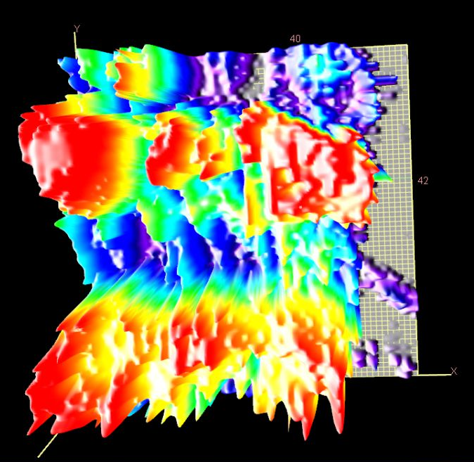 IR M3 mapping