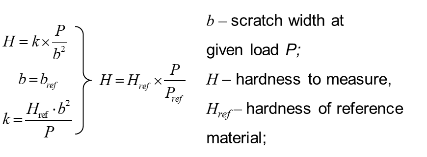 Fig.11. Sclerometry hardness measurement1.png