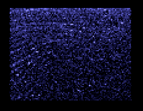 Fig. 4 Results of elemental mapping of a fingerprint of a finger.png