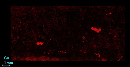 Fig. 5. Distribution of copper.png