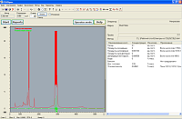 Monitoring of engine oils and lubricants using IR spectrometry