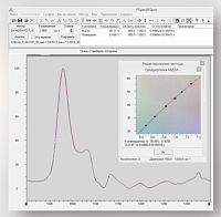 Operational control of the process of amino gas cleaning from acidic components