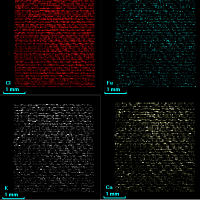 MicroXRF analysis of fingerprints